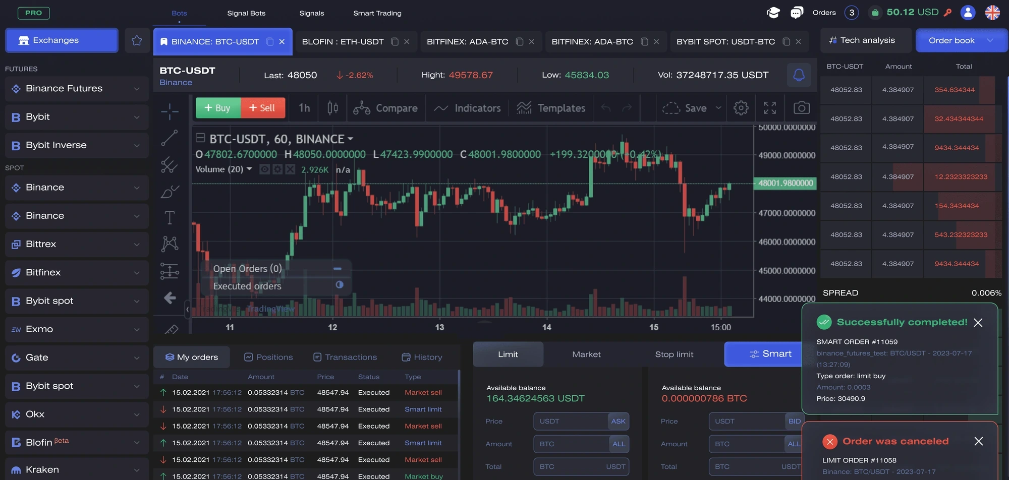 Trading terminal after the redesign — exchange list, candlestick chart, order book and the smart order panel on one screen