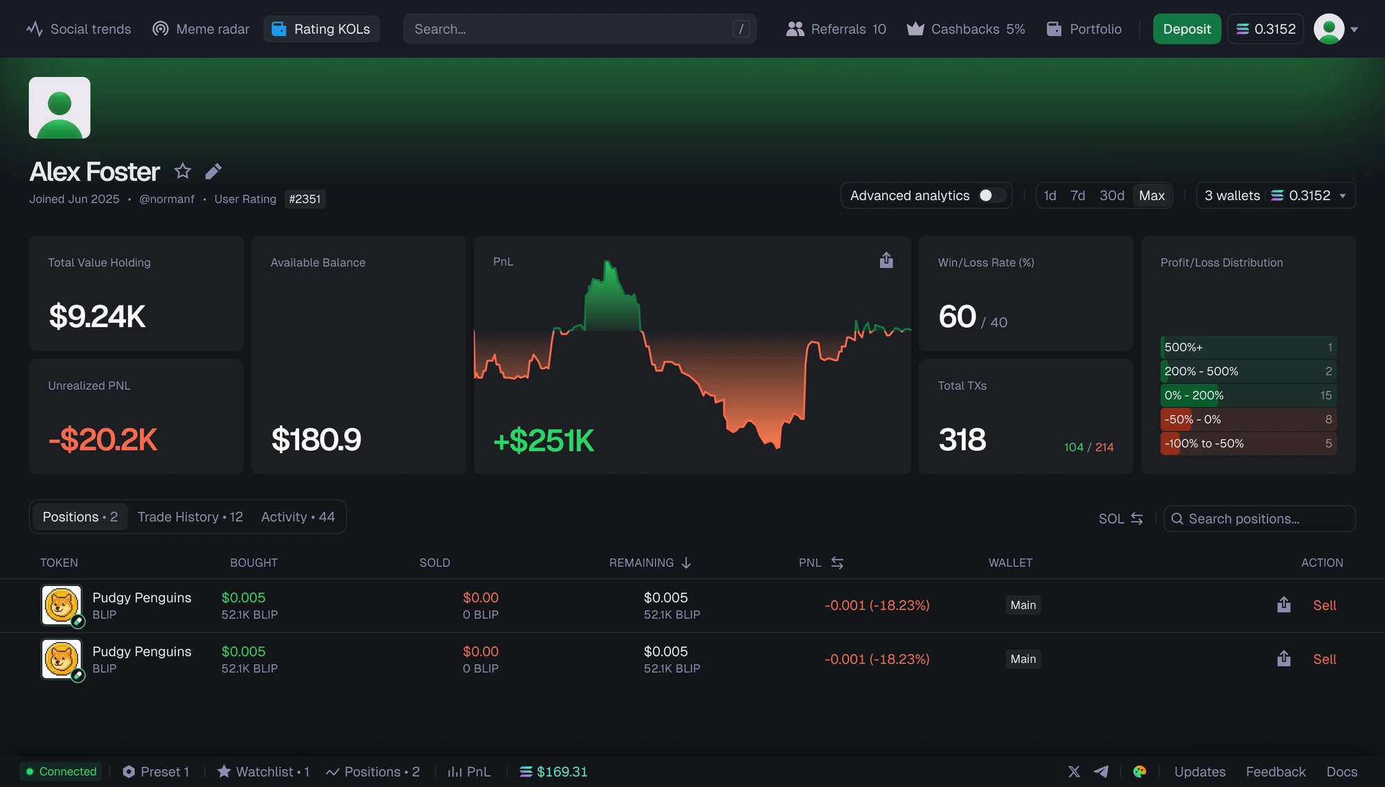 The same portfolio screen before the redesign — fragmented blocks of competing weight, with the key numbers lost among secondary data