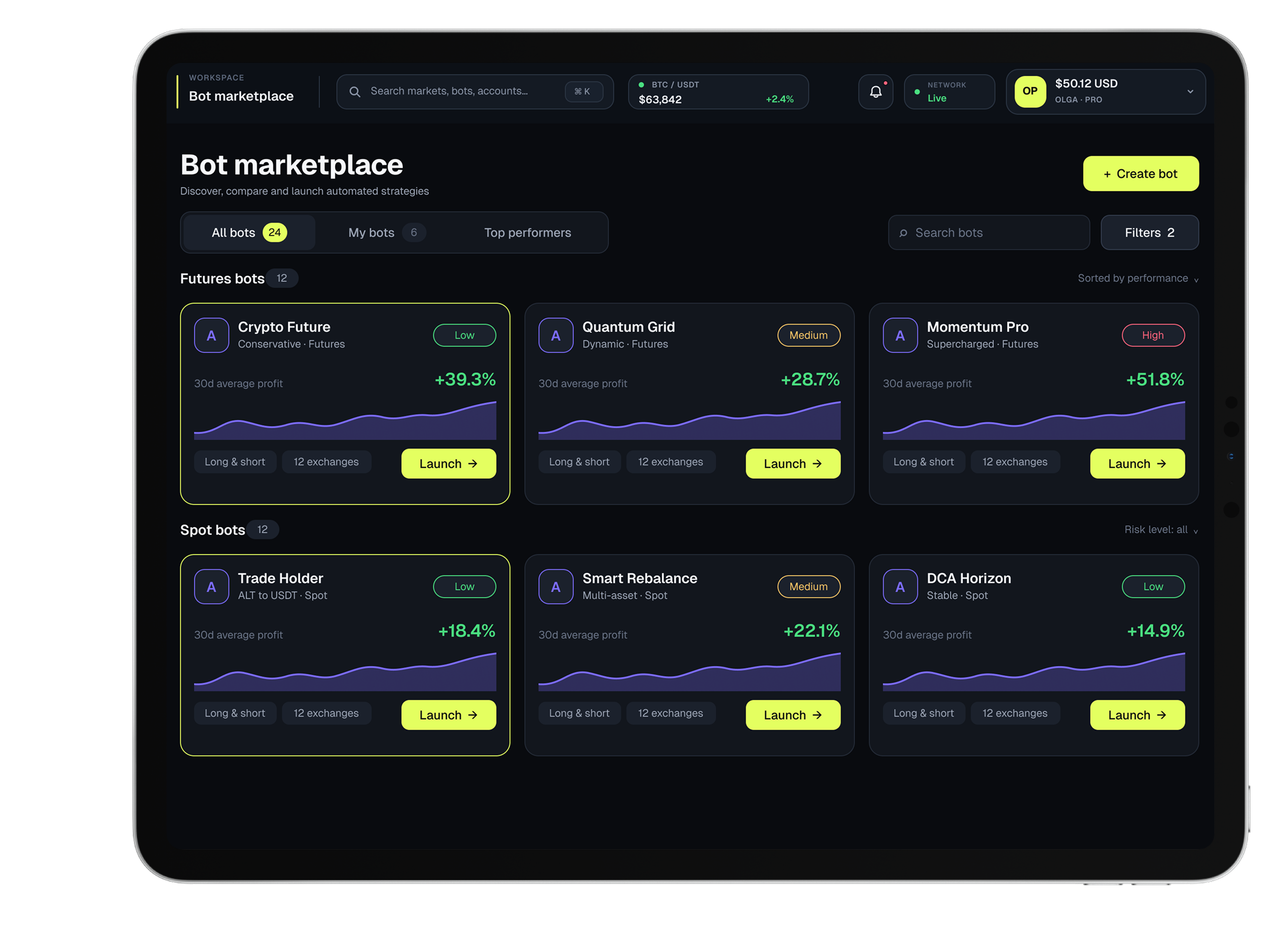 Собственная платформа партнёра на планшете: маркетплейс ботов с фьючерсными и спотовыми стратегиями, у каждой уровень риска и средняя доходность за 30 дней
