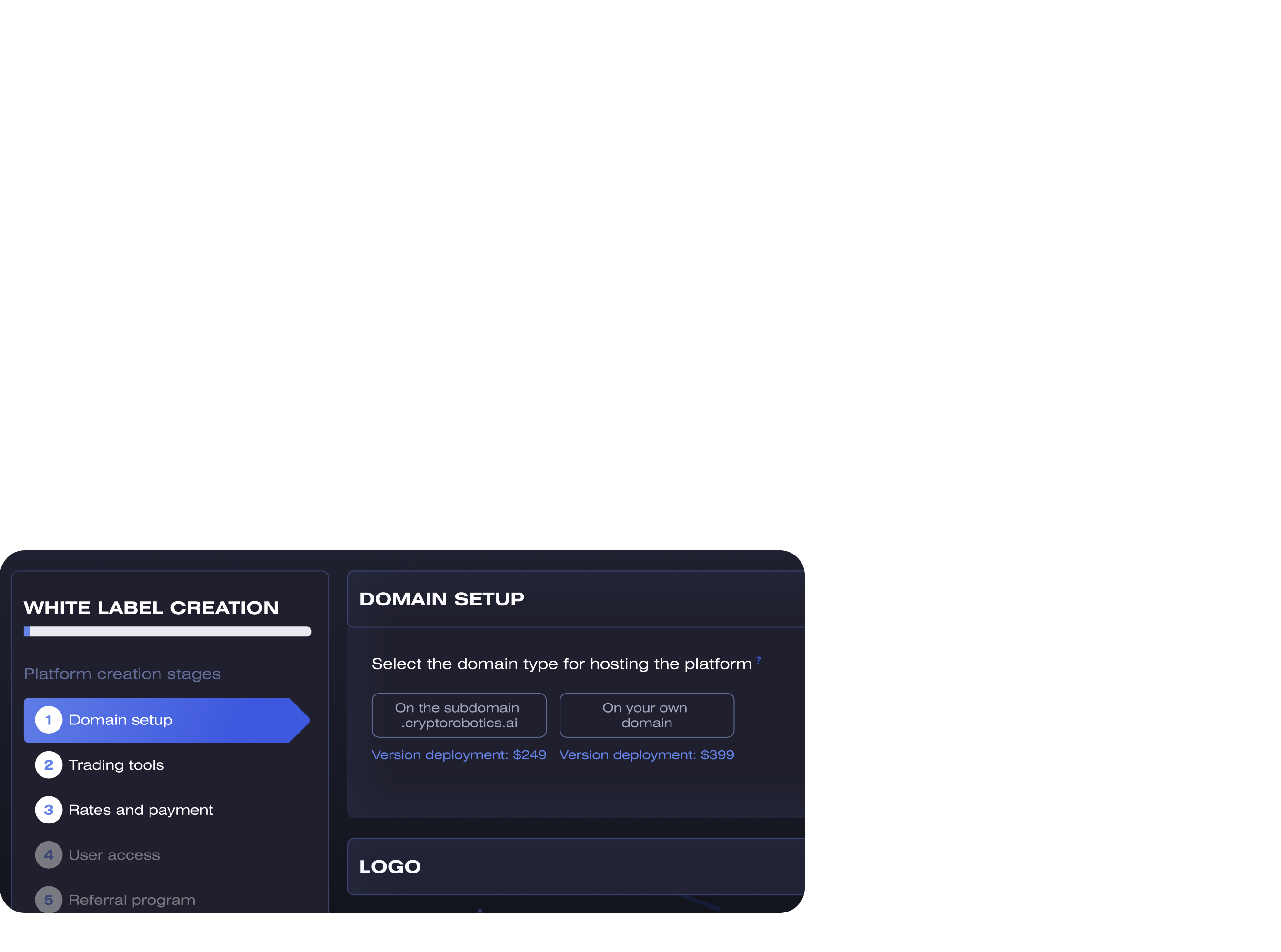 Мастер создания white label из шести шагов, открыт на шаге домена с вариантами за $249 и $399