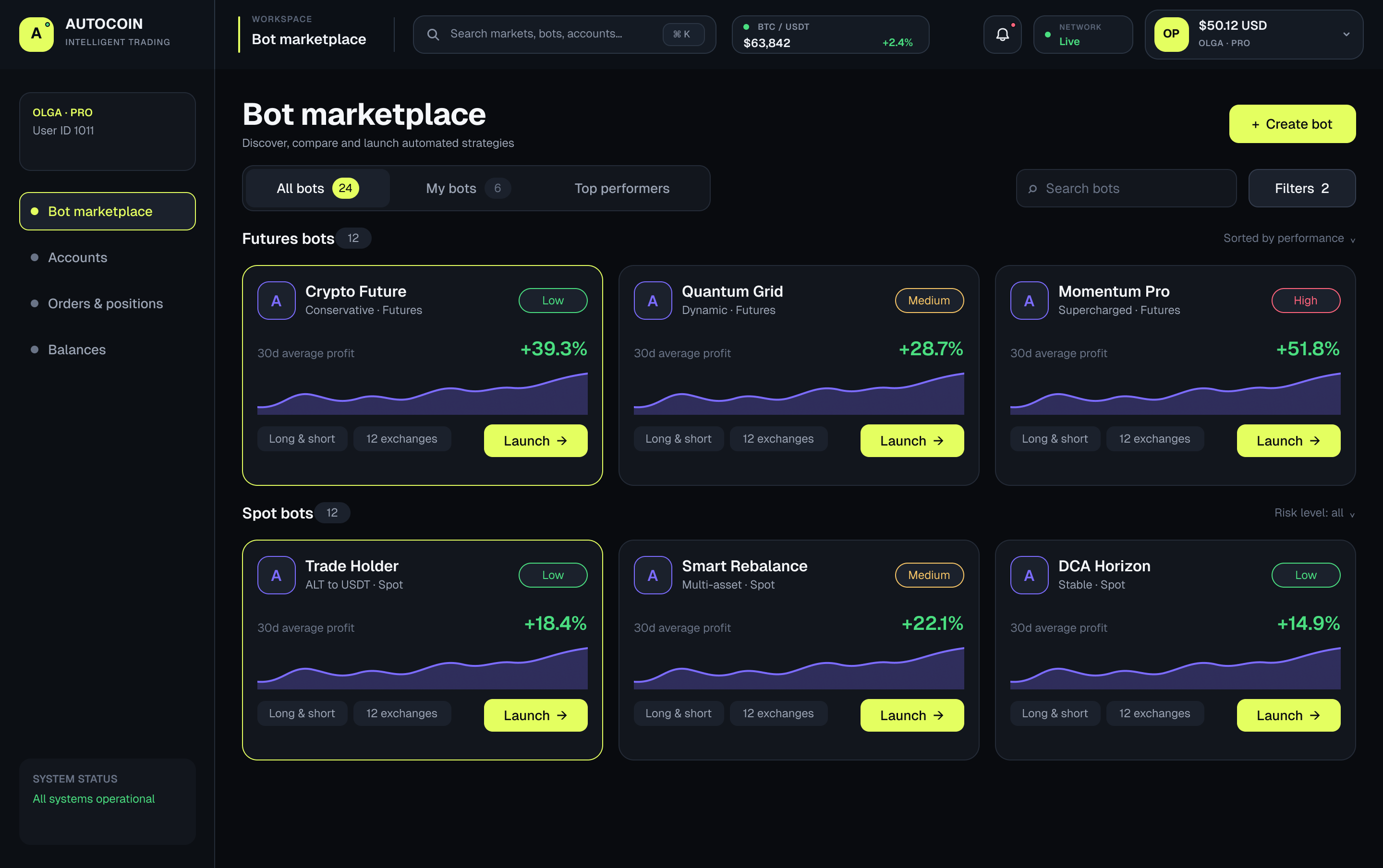 Маркетплейс ботов партнёрской платформы под собственным брендом AUTOCOIN: фьючерсные и спотовые стратегии, у каждой уровень риска, средняя доходность за 30 дней и график результата